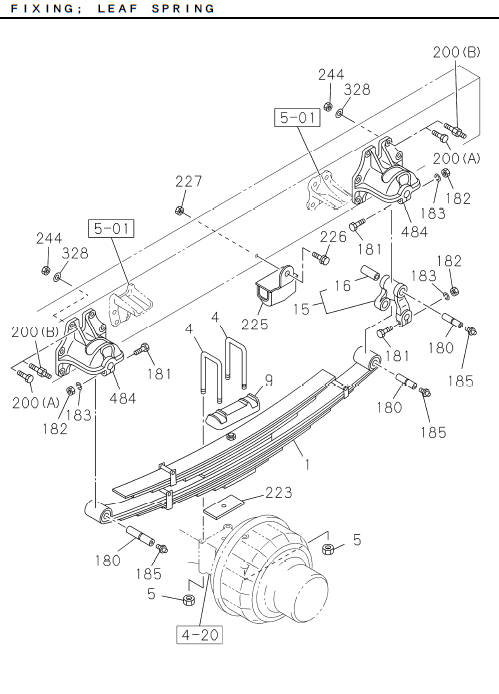 Partial Engine